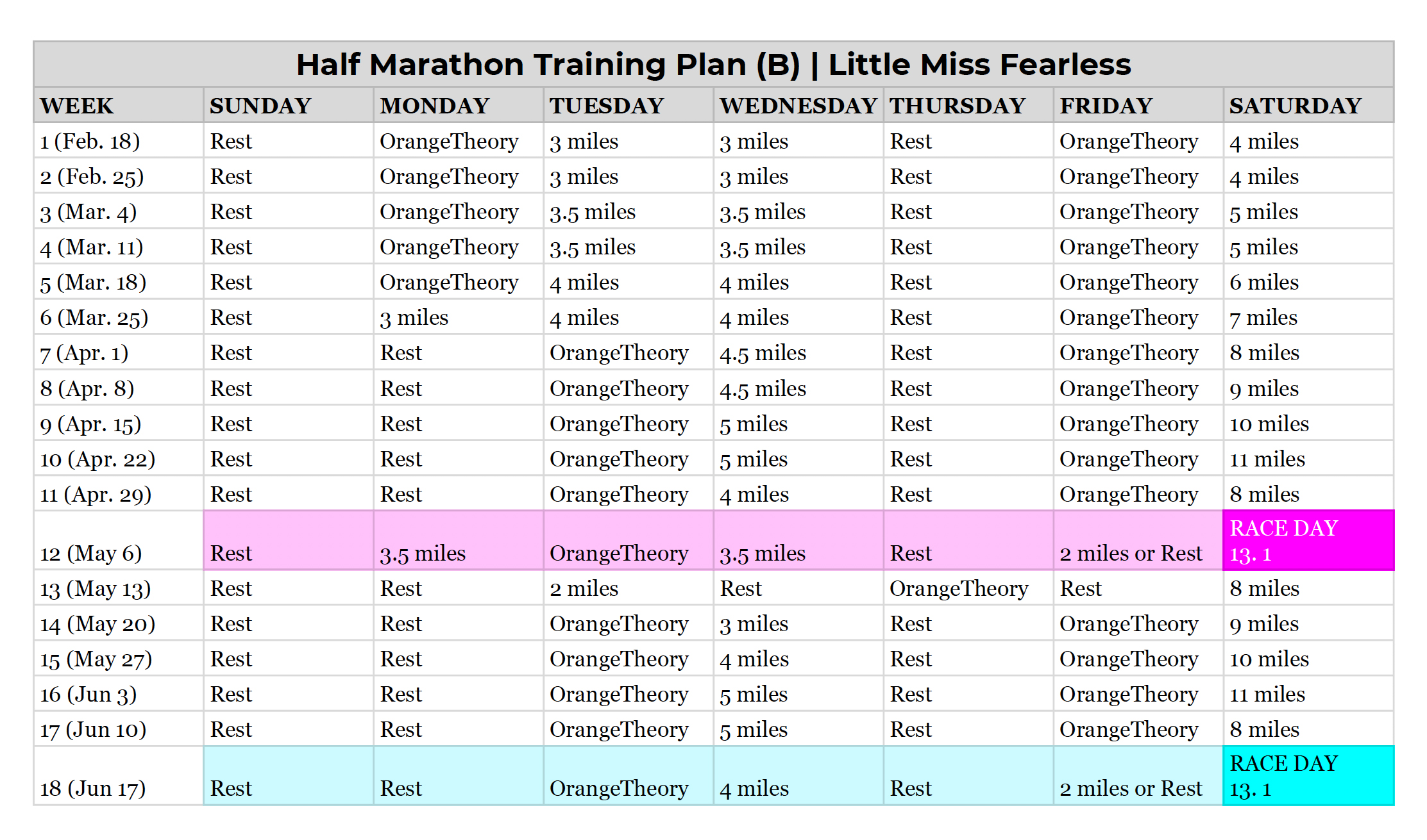 My Half Marathon Training Plan | Little Miss Fearless